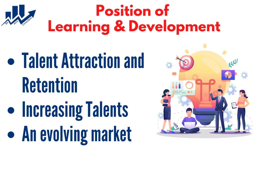 position of learning and development