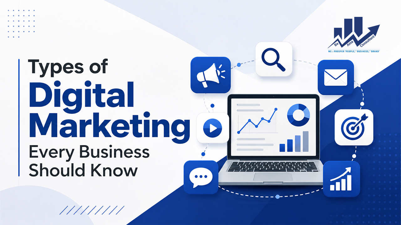 types of digital marketing