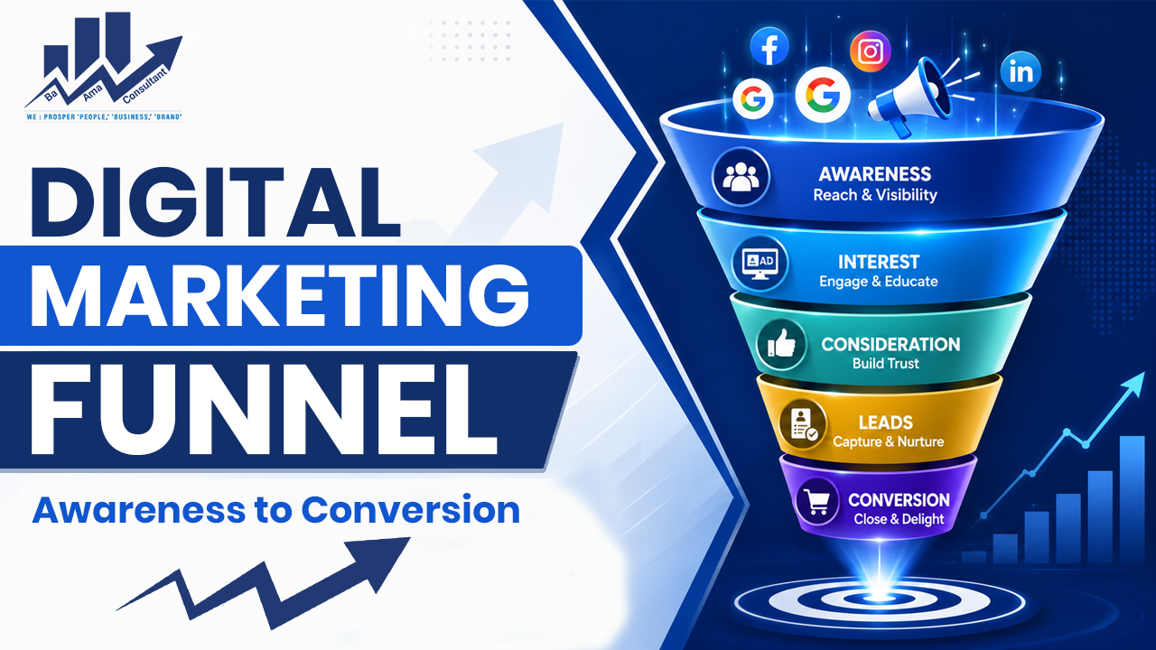 digital marketing funnel