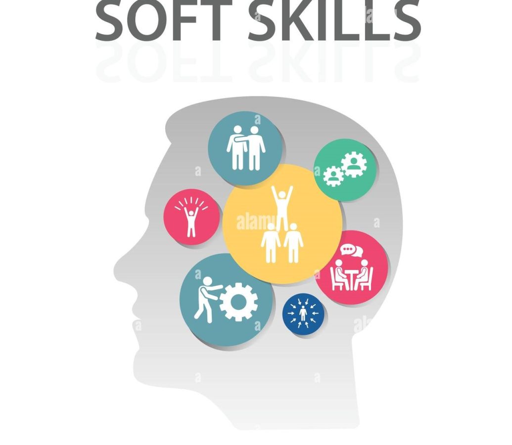 soft-skills-infographics-vector-design-timeline-concept-include-team-spirit-empathy-assertiveness-icons-can-be-used-for-report-presentation-2A5M8KE